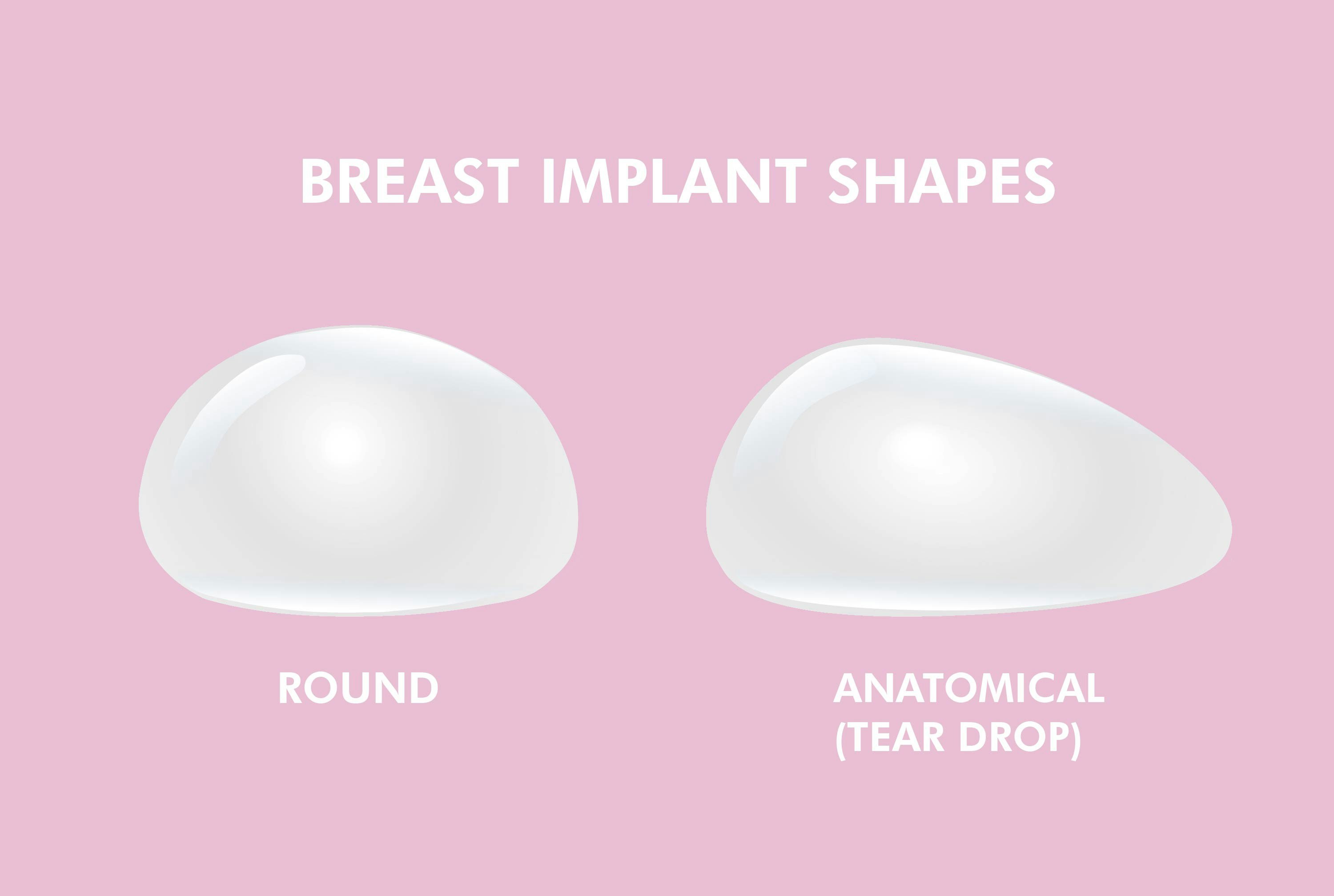 Teardrop vs Round Implants MYA Cosmetic Surgery