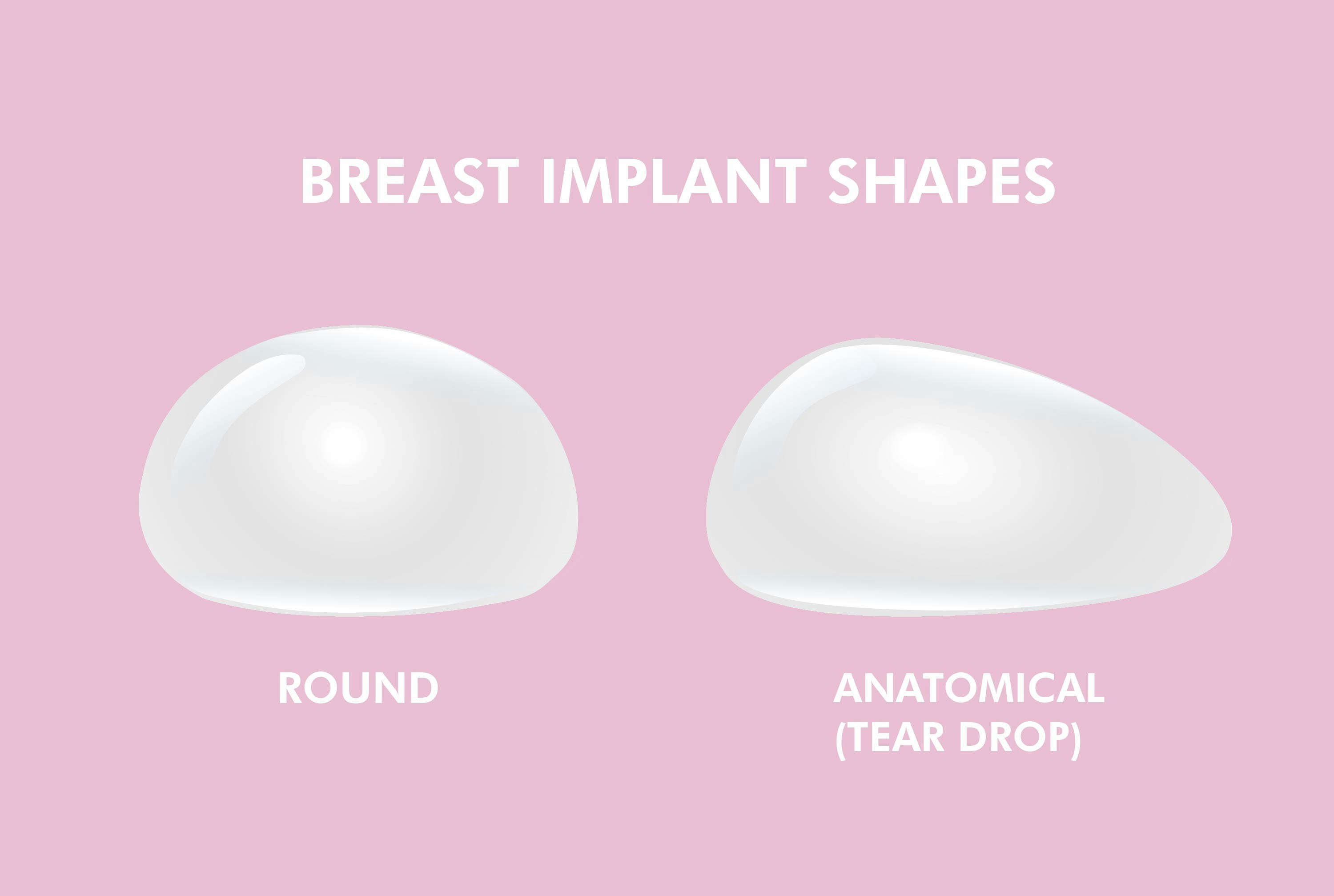 Breast Implant Shapes